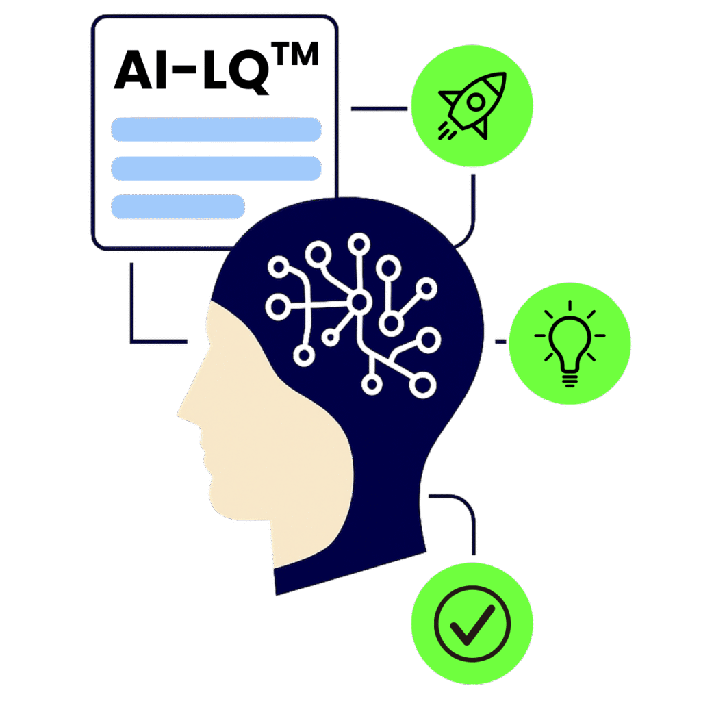 AI Leadership Quotient