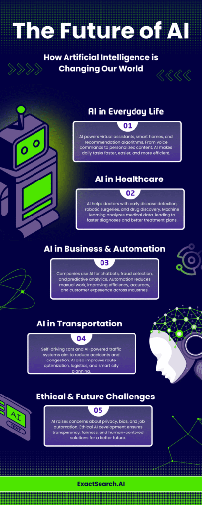 a poster of a robot